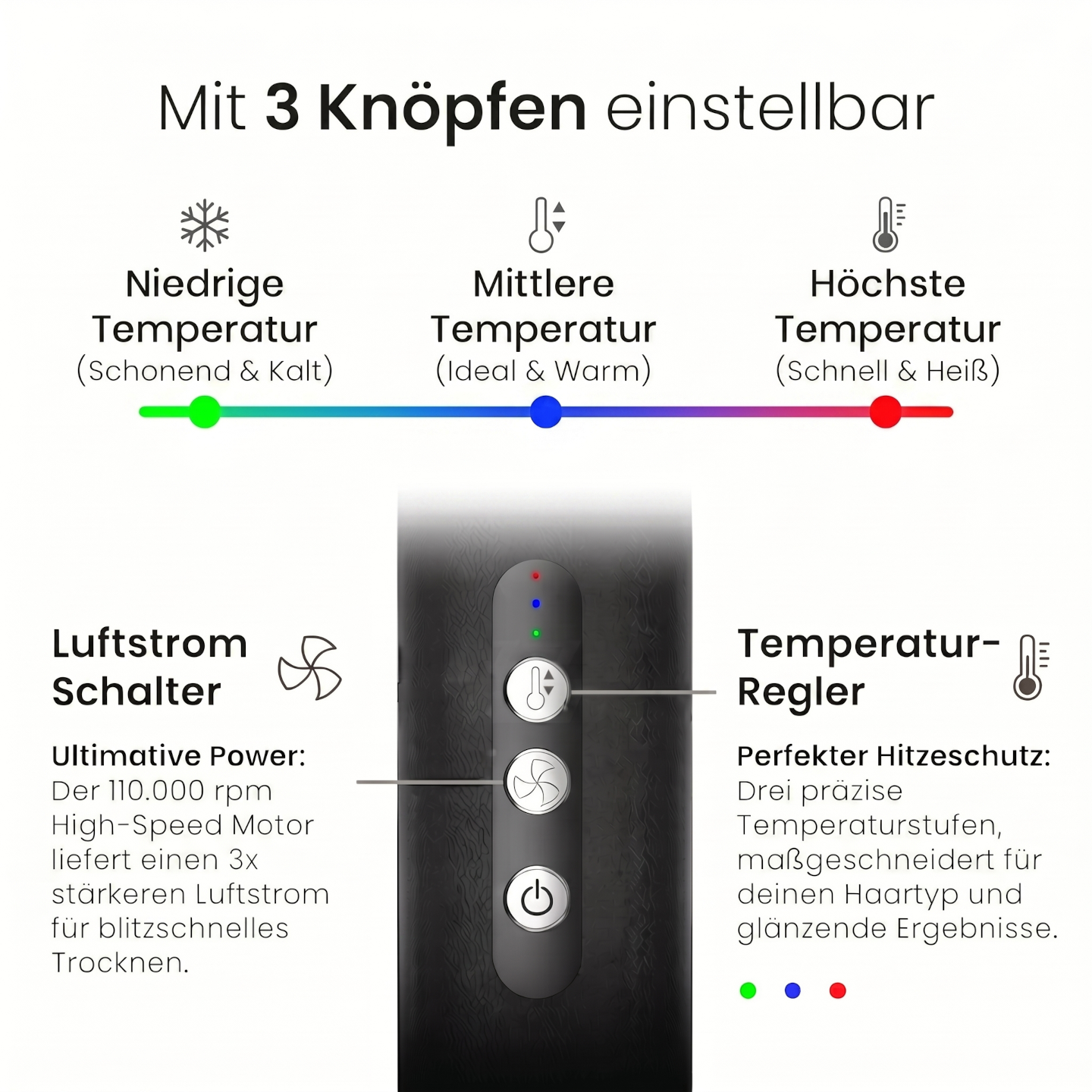 Qral Airstyler - 7in1 Multistyler