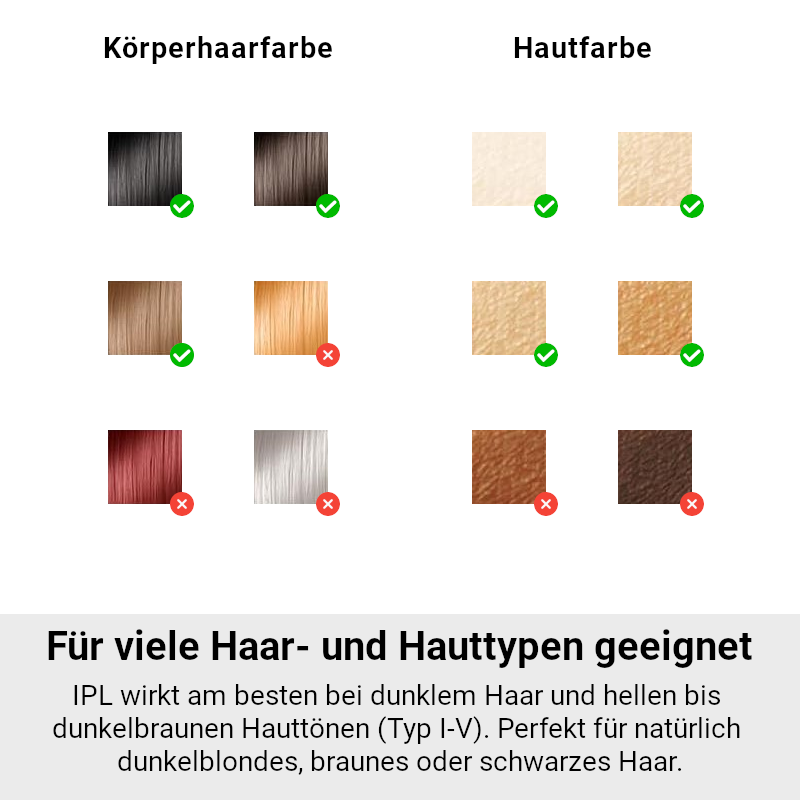 Qral IPL Expert Pro 8 - Haarfrei in 8 Wochen