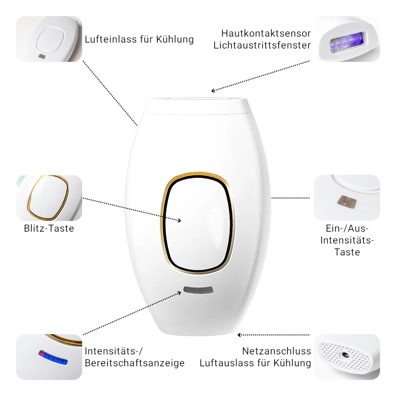Qral IPL Expert Pro 8 - Haarfrei in 8 Wochen
